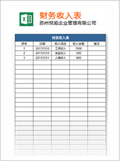 深州代理记账